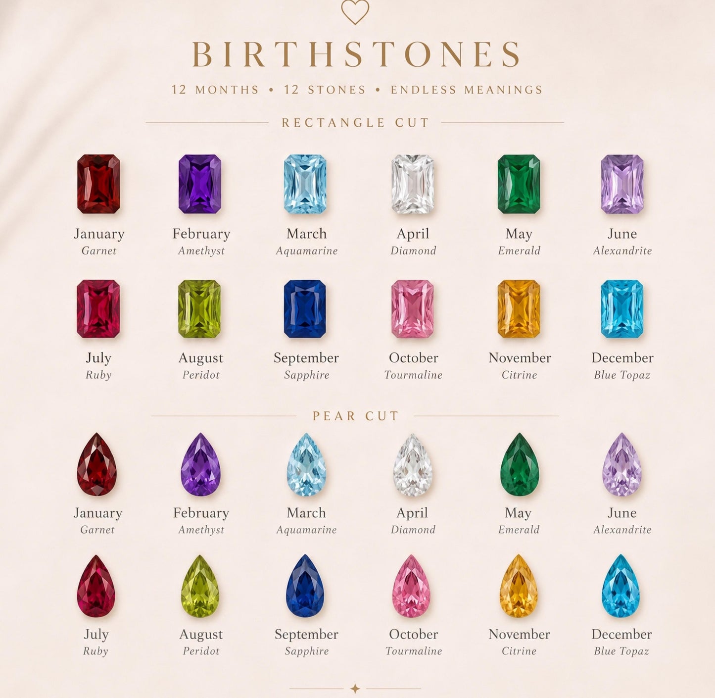 Toi Et Moi Birthstone Ring – Personalized Couple Gift
